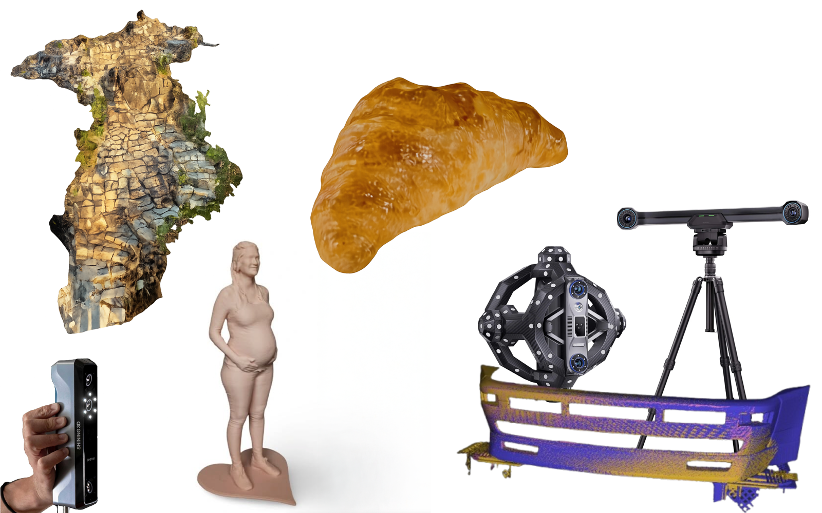 3D scanning